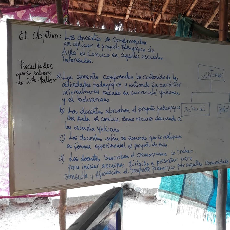 Resiliencia Indígena